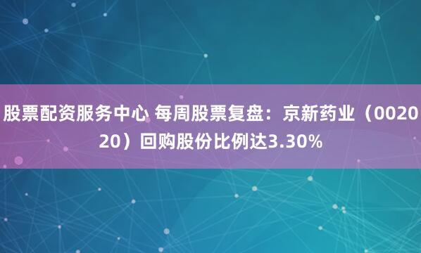 股票配资服务中心 每周股票复盘：京新药业（002020）回购股份比例达3.30%