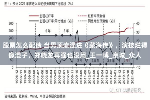 股票怎么配债 当男顶流混进《藏海传》，演技烂得像混子，郑晓龙再强也没用_王一博_京城_众人