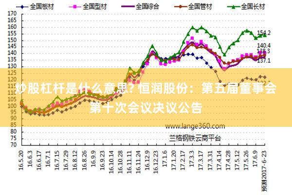 炒股杠杆是什么意思? 恒润股份：第五届董事会第十次会议决议公告