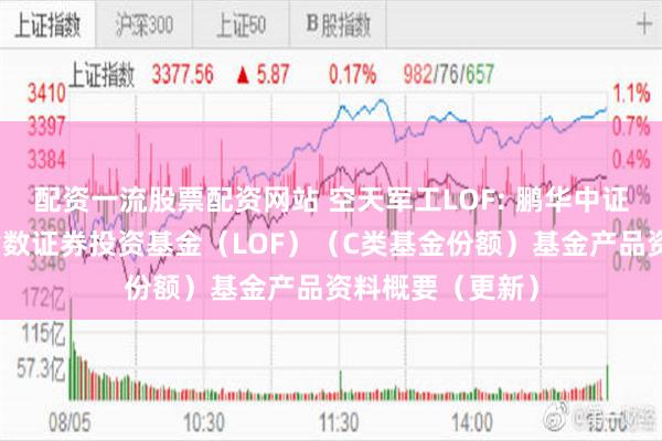 配资一流股票配资网站 空天军工LOF: 鹏华中证空天一体军工指数证券投资基金（LOF）（C类基金份额）基金产品资料概要（更新）