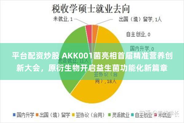 平台配资炒股 AKK001菌亮相首届精准营养创新大会，原衍生物开启益生菌功能化新篇章